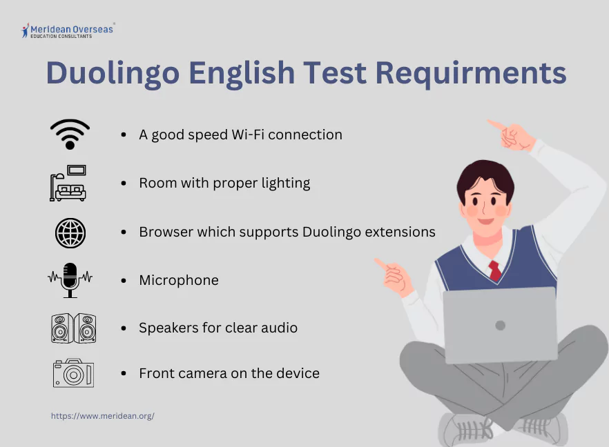 Duolingo English test Requirments
